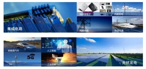 TCL中環年度營收突破591億元，硅片市占率23.4%引領行業，輸電業務協同效應初顯